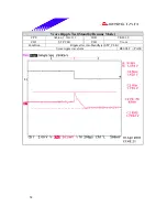 Предварительный просмотр 54 страницы Biostar M7 VKH Engineering Validation Test Report