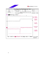 Предварительный просмотр 55 страницы Biostar M7 VKH Engineering Validation Test Report