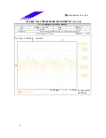 Предварительный просмотр 56 страницы Biostar M7 VKH Engineering Validation Test Report