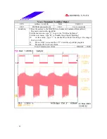 Предварительный просмотр 57 страницы Biostar M7 VKH Engineering Validation Test Report