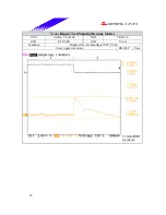 Предварительный просмотр 59 страницы Biostar M7 VKH Engineering Validation Test Report