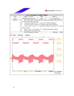 Предварительный просмотр 62 страницы Biostar M7 VKH Engineering Validation Test Report