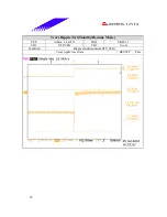 Предварительный просмотр 65 страницы Biostar M7 VKH Engineering Validation Test Report