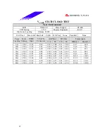 Предварительный просмотр 67 страницы Biostar M7 VKH Engineering Validation Test Report