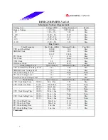 Предварительный просмотр 7 страницы Biostar M7 VKL Engineering Validation Test Report