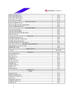 Предварительный просмотр 13 страницы Biostar M7 VKL Engineering Validation Test Report