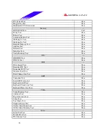 Предварительный просмотр 14 страницы Biostar M7 VKL Engineering Validation Test Report