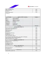 Предварительный просмотр 15 страницы Biostar M7 VKL Engineering Validation Test Report