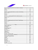 Предварительный просмотр 21 страницы Biostar M7 VKL Engineering Validation Test Report