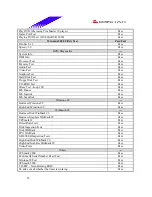 Предварительный просмотр 25 страницы Biostar M7 VKL Engineering Validation Test Report