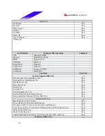 Предварительный просмотр 26 страницы Biostar M7 VKL Engineering Validation Test Report