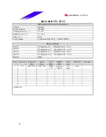 Предварительный просмотр 29 страницы Biostar M7 VKL Engineering Validation Test Report