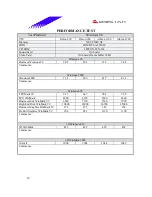 Предварительный просмотр 30 страницы Biostar M7 VKL Engineering Validation Test Report