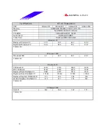 Предварительный просмотр 31 страницы Biostar M7 VKL Engineering Validation Test Report