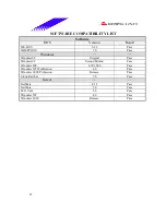 Предварительный просмотр 43 страницы Biostar M7 VKL Engineering Validation Test Report