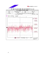 Предварительный просмотр 44 страницы Biostar M7 VKL Engineering Validation Test Report