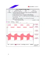 Предварительный просмотр 45 страницы Biostar M7 VKL Engineering Validation Test Report