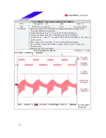 Предварительный просмотр 46 страницы Biostar M7 VKL Engineering Validation Test Report