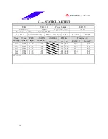 Предварительный просмотр 48 страницы Biostar M7 VKL Engineering Validation Test Report