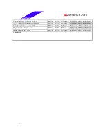 Предварительный просмотр 7 страницы Biostar M7 VKQ Engineering Validation Test Report