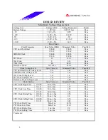 Предварительный просмотр 8 страницы Biostar M7 VKQ Engineering Validation Test Report