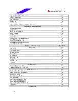 Предварительный просмотр 30 страницы Biostar M7 VKQ Engineering Validation Test Report