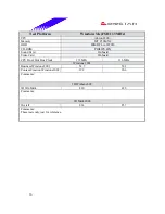 Предварительный просмотр 36 страницы Biostar M7 VKQ Engineering Validation Test Report