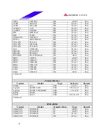 Предварительный просмотр 41 страницы Biostar M7 VKQ Engineering Validation Test Report