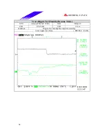 Предварительный просмотр 54 страницы Biostar M7 VKQ Engineering Validation Test Report