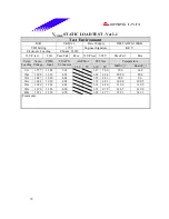 Предварительный просмотр 79 страницы Biostar M7 VKQ Engineering Validation Test Report