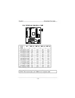 Предварительный просмотр 26 страницы Biostar M7MKB User Manual