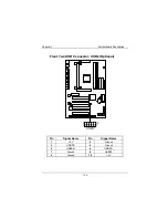 Предварительный просмотр 19 страницы Biostar M7MKE User Manual