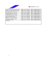 Предварительный просмотр 6 страницы Biostar M7NCG Pro Datasheet