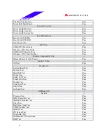 Предварительный просмотр 12 страницы Biostar M7NCG Pro Datasheet