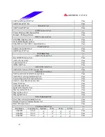 Предварительный просмотр 15 страницы Biostar M7NCG Pro Datasheet