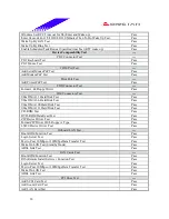 Предварительный просмотр 18 страницы Biostar M7NCG Pro Datasheet