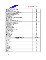 Предварительный просмотр 19 страницы Biostar M7NCG Pro Datasheet