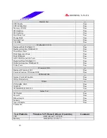 Предварительный просмотр 20 страницы Biostar M7NCG Pro Datasheet