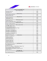 Предварительный просмотр 22 страницы Biostar M7NCG Pro Datasheet