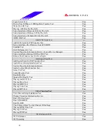 Предварительный просмотр 23 страницы Biostar M7NCG Pro Datasheet