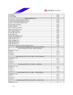 Предварительный просмотр 24 страницы Biostar M7NCG Pro Datasheet