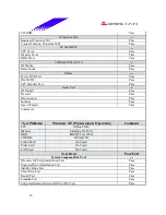 Предварительный просмотр 26 страницы Biostar M7NCG Pro Datasheet