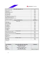 Предварительный просмотр 27 страницы Biostar M7NCG Pro Datasheet