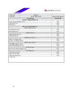 Предварительный просмотр 28 страницы Biostar M7NCG Pro Datasheet