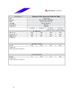 Предварительный просмотр 32 страницы Biostar M7NCG Pro Datasheet