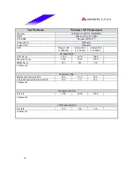 Предварительный просмотр 35 страницы Biostar M7NCG Pro Datasheet