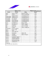 Предварительный просмотр 36 страницы Biostar M7NCG Pro Datasheet