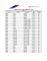 Предварительный просмотр 37 страницы Biostar M7NCG Pro Datasheet