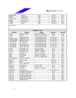 Предварительный просмотр 39 страницы Biostar M7NCG Pro Datasheet