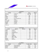 Предварительный просмотр 42 страницы Biostar M7NCG Pro Datasheet